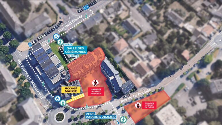 Plan Usager Mairie